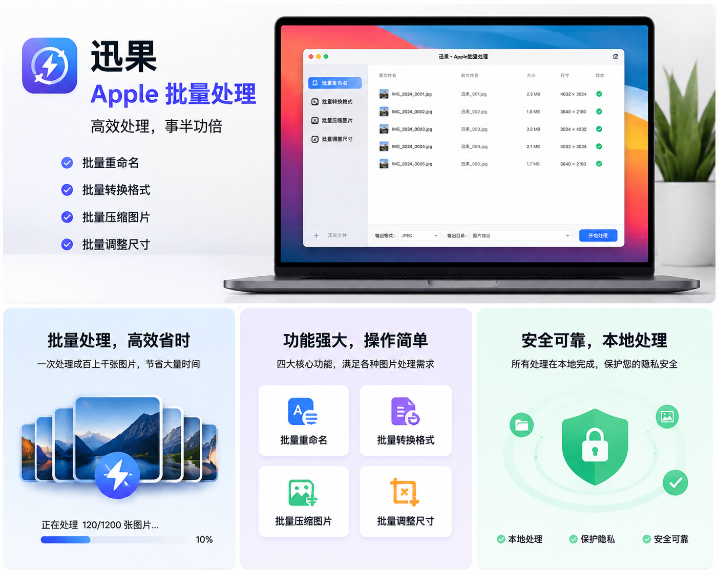 迅果在Apple MacBook Pro上运行的批量处理界面